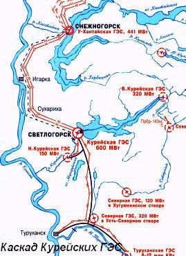 Каскад Курейских ГЭС